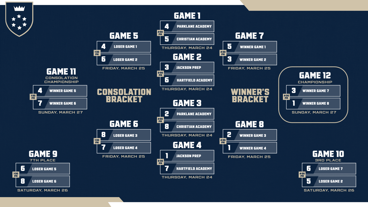 new-8-team-consolation-bracket-graphic-template-more